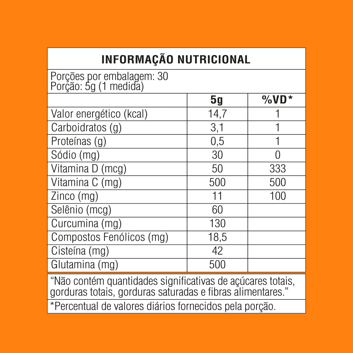 (2un) But First, shot! - Immunity booster